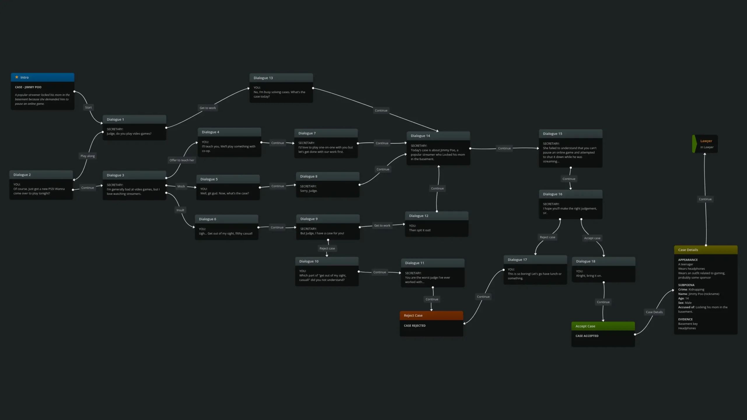 Crazy Labs Narrative - Judge 3D - Sample 1