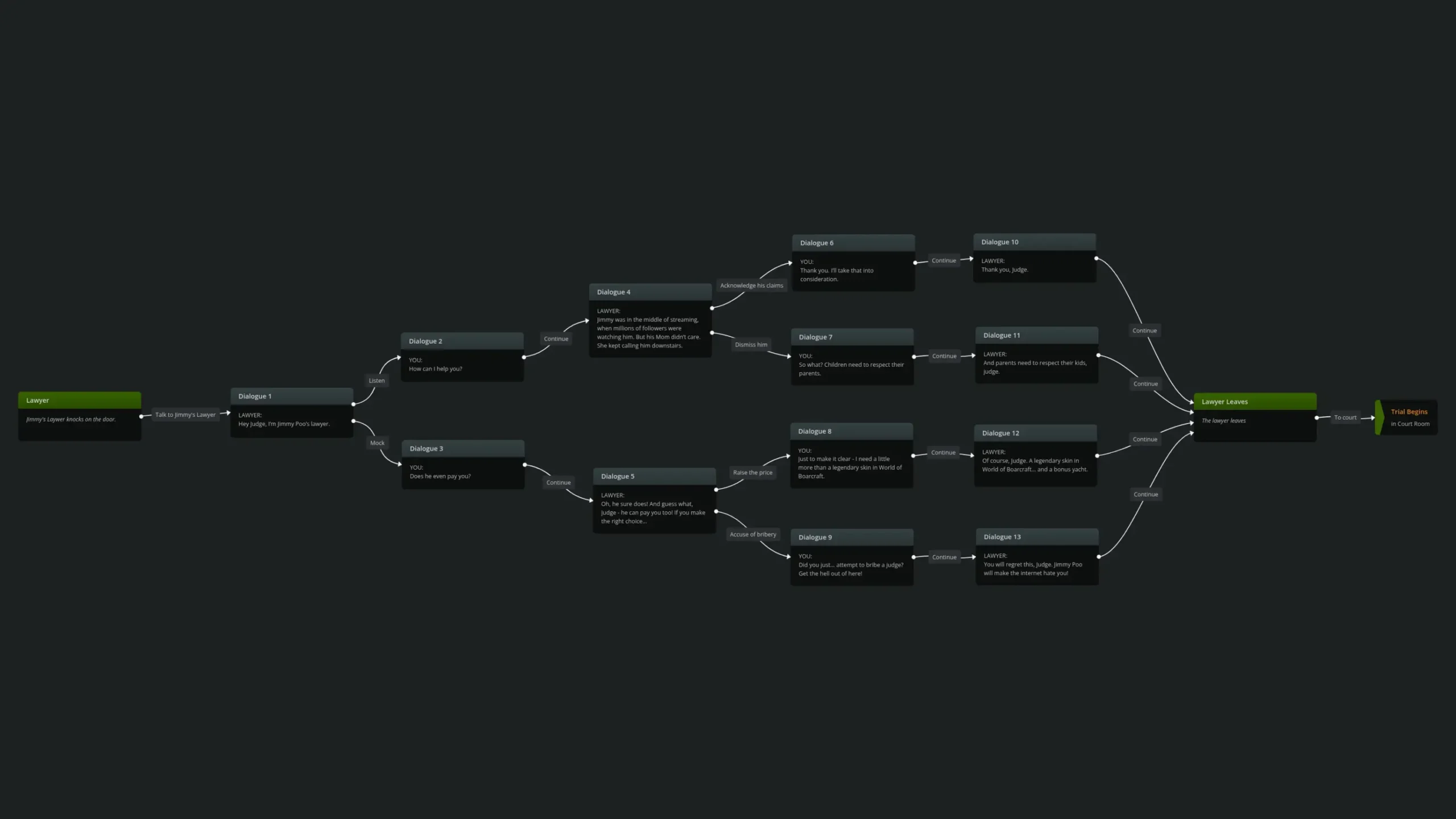 Crazy Labs Narrative - Judge 3D - Sample 2
