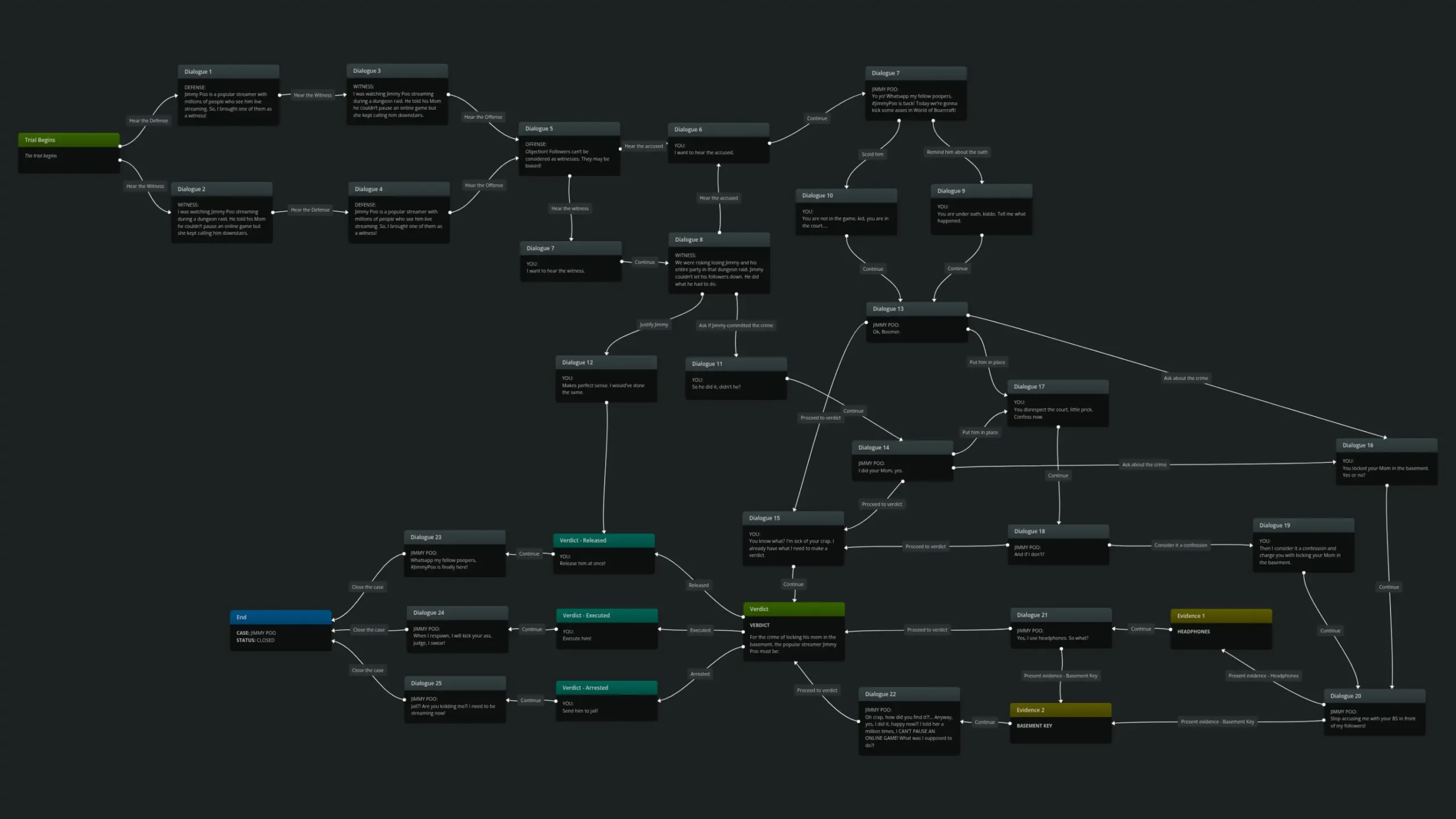 Crazy Labs Narrative - Judge 3D - Sample 3