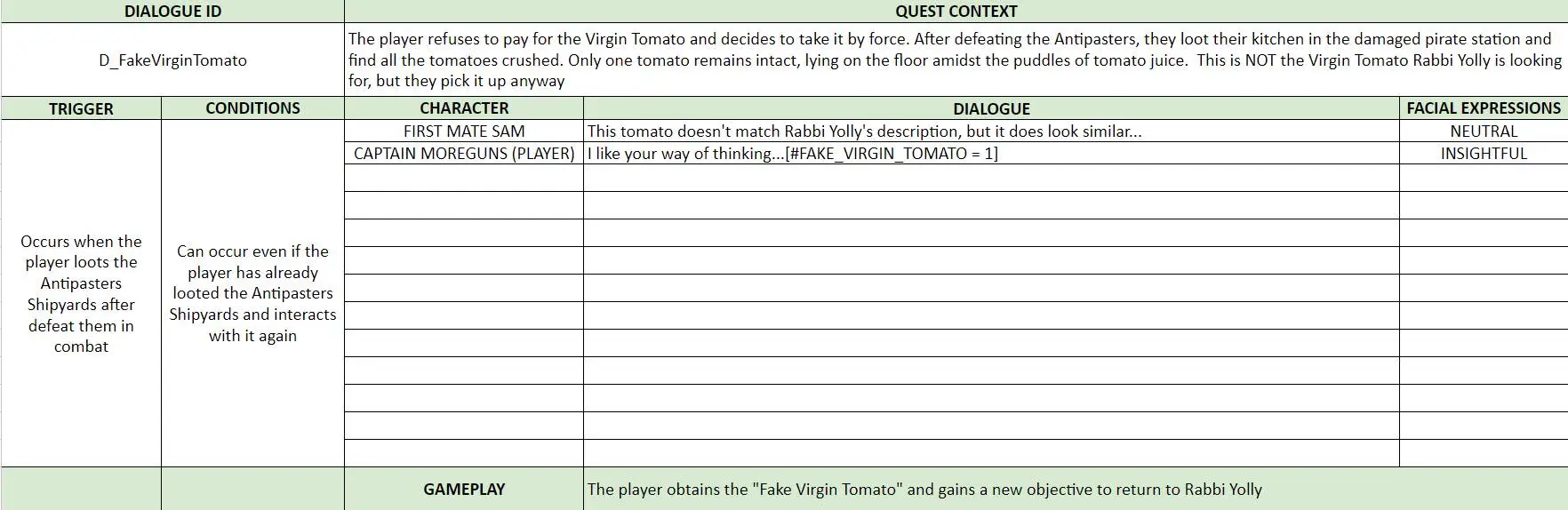 Divine Meal - Solar Sails - Linear Dialogue 9