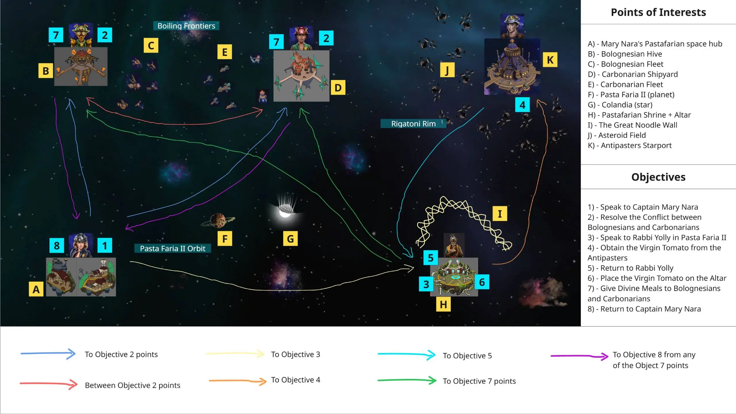 Divine Meal - Solar Sails - Map