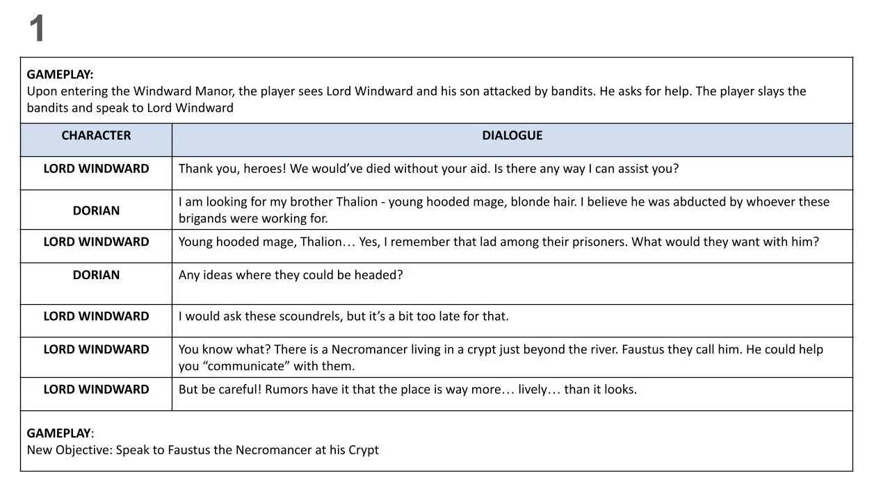 Five Heroes - Dialogue 1