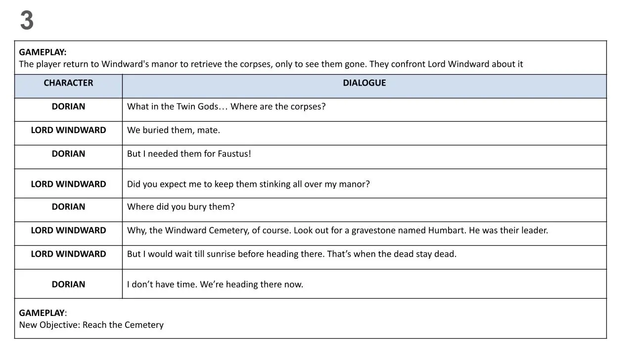 Five Heroes - Dialogue 3