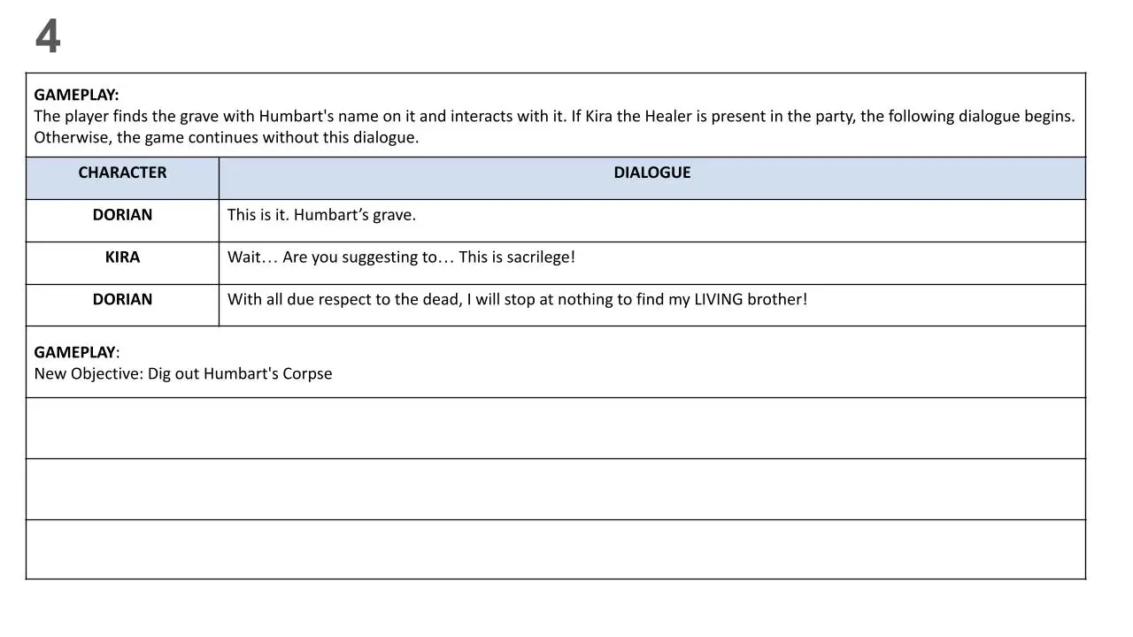 Five Heroes - Dialogue 4