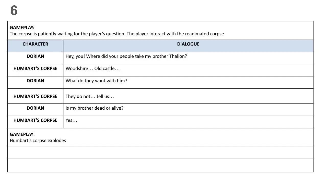 Five Heroes - Dialogue 6