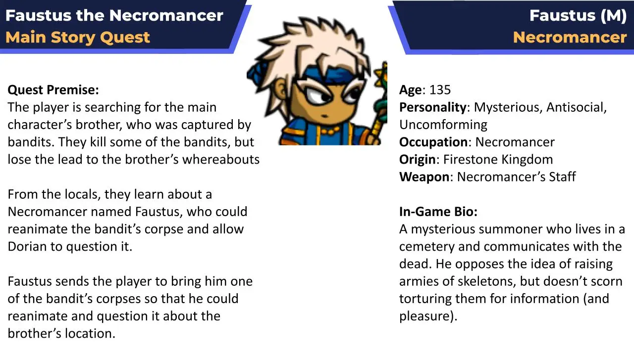 Five Heroes - Quest Premise - Faustus