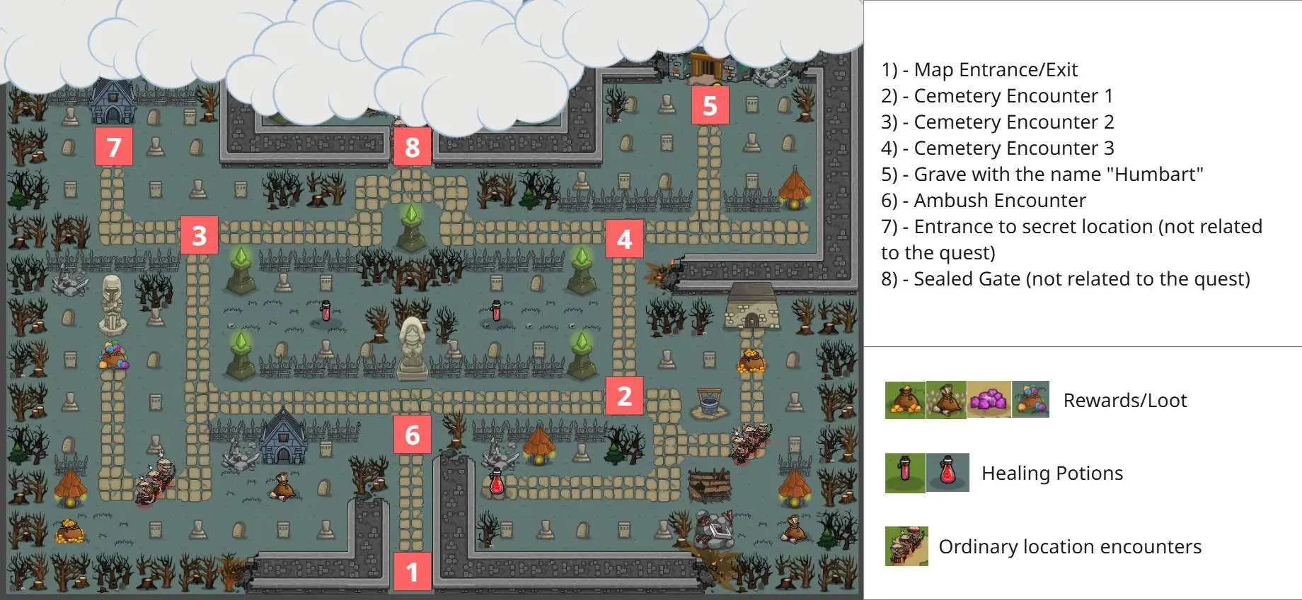 Quest Design - Five Heroes - Map Design 3
