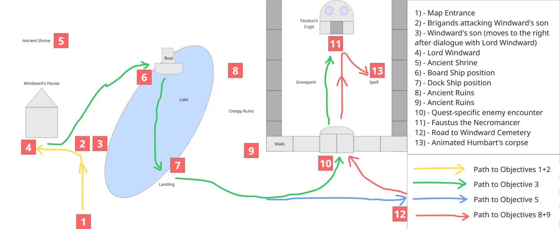 Quest Design - Five Heroes - Map Design 4