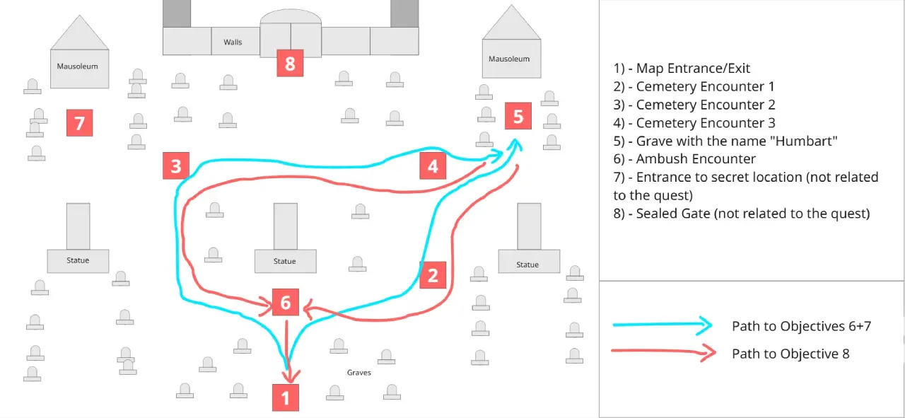 Quest Design - Five Heroes - Map Design 6