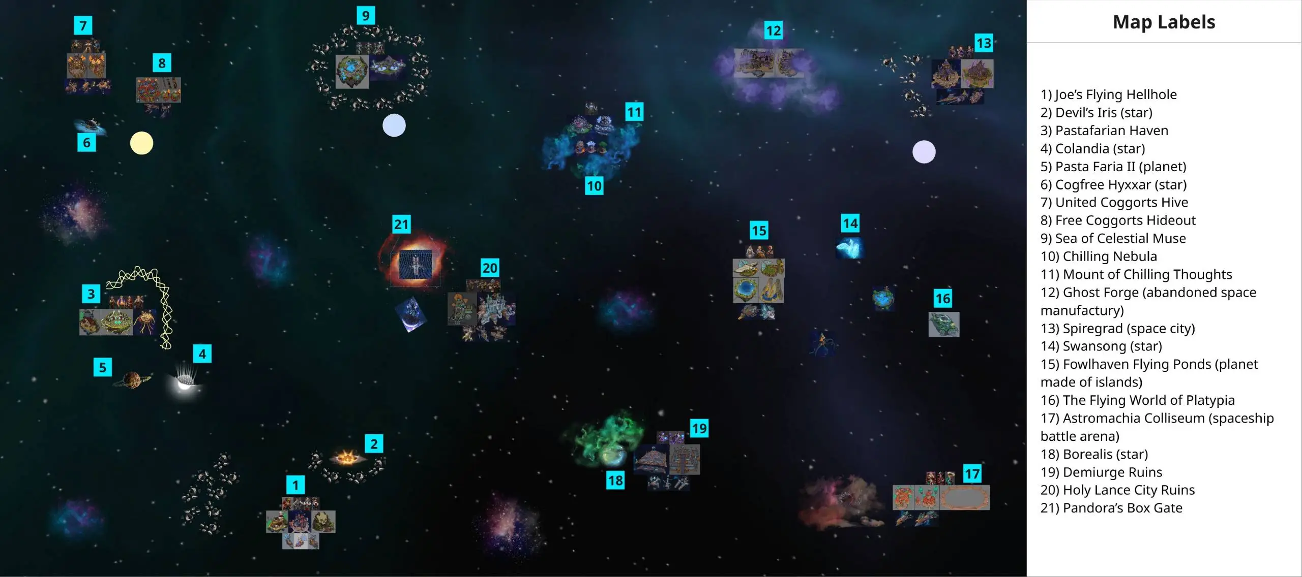 Solar Sails - Galaxy Map