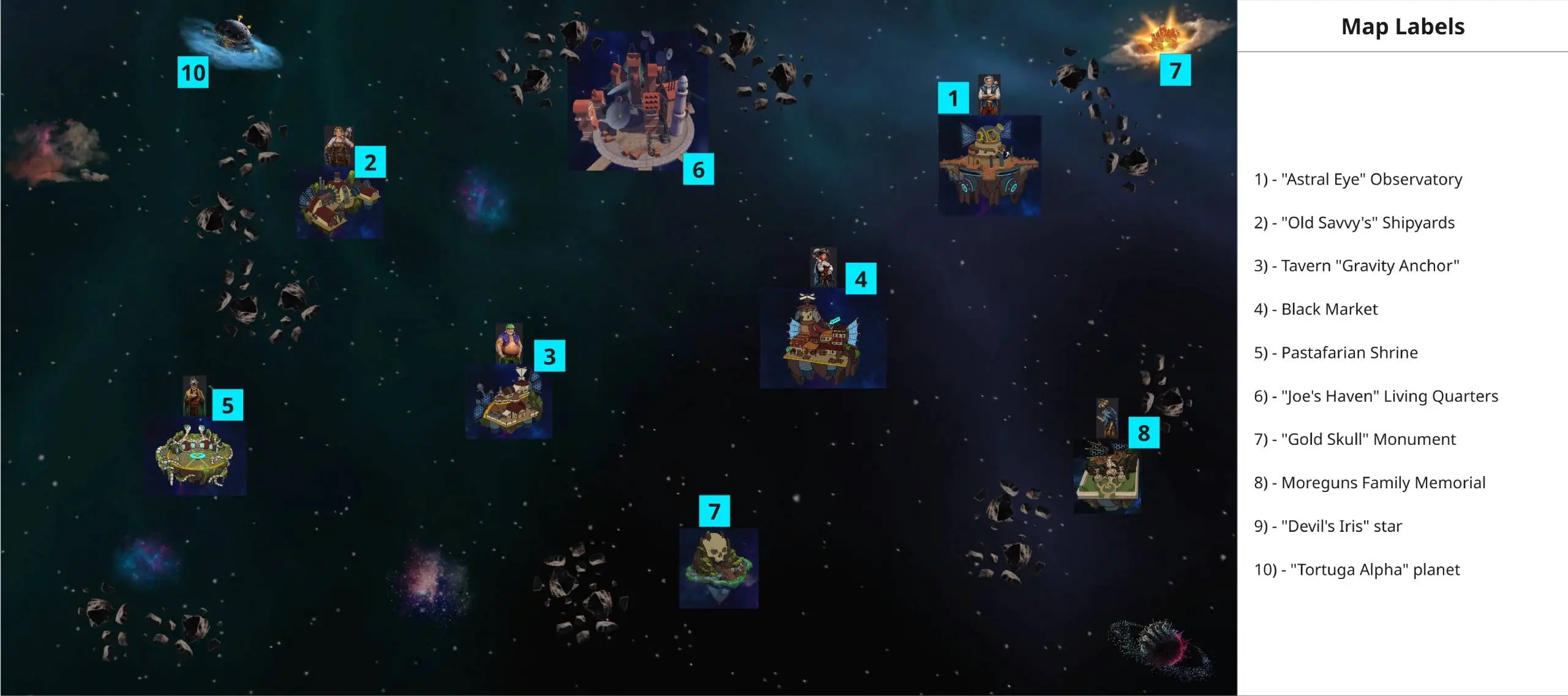 Solar Sails - Pirate Hub Map