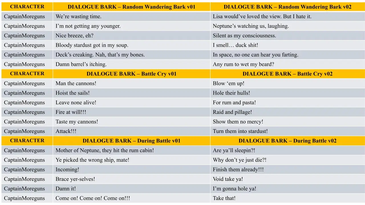 Yevgeny - Character 1 - Barks 1