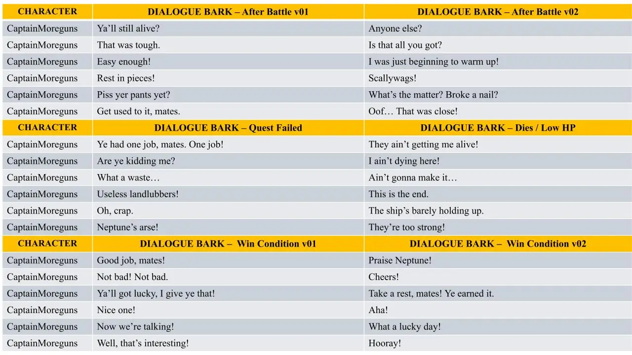Yevgeny - Character 1 - Barks 2