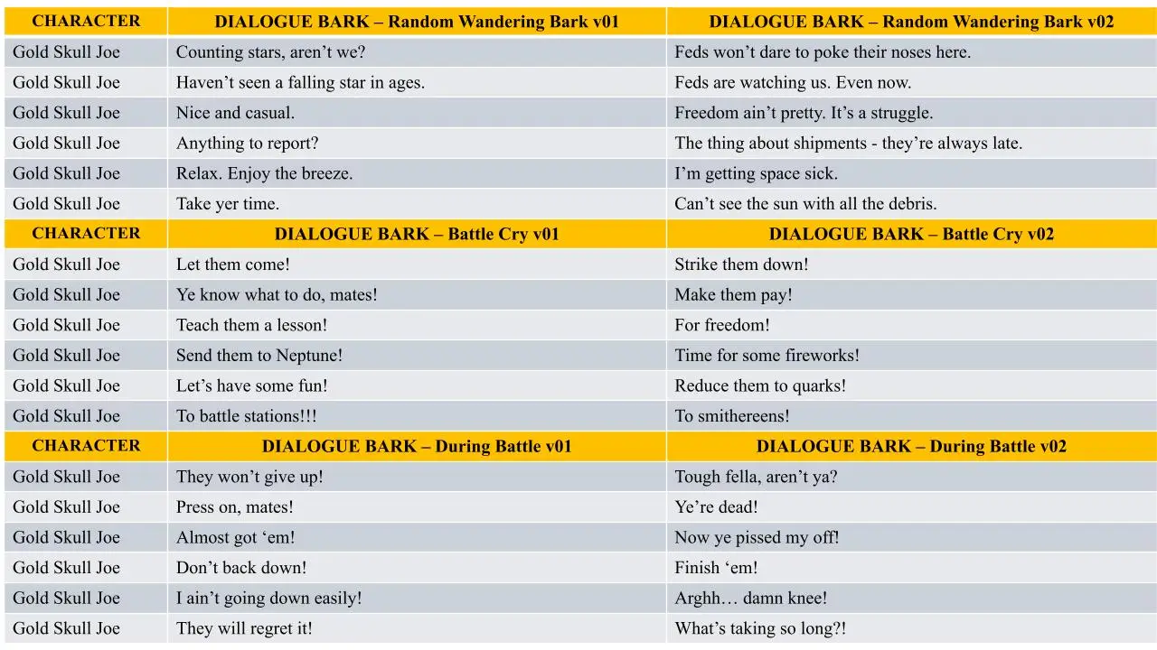 Yevgeny - Character 2 - Barks 1