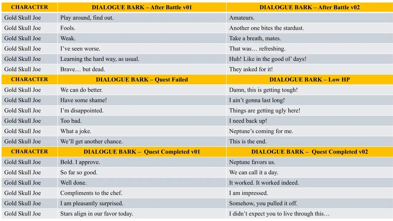 Yevgeny - Character 2 - Barks 2