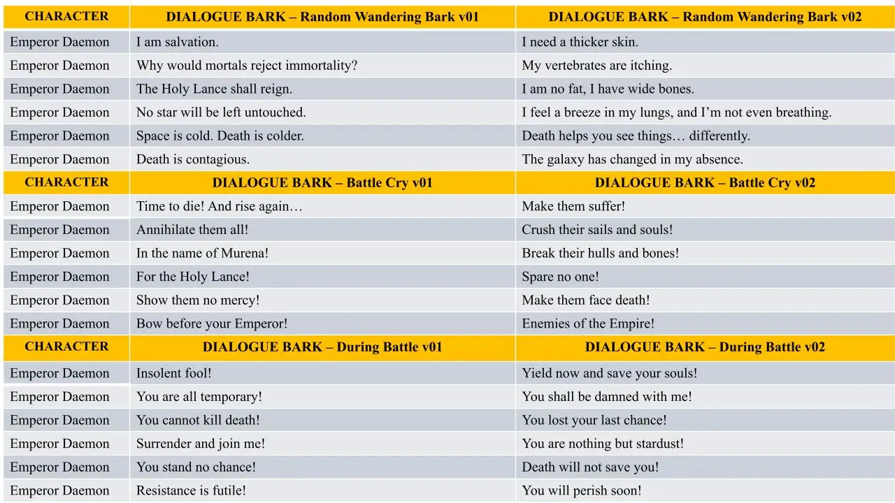 Yevgeny - Character 3 - Barks 1