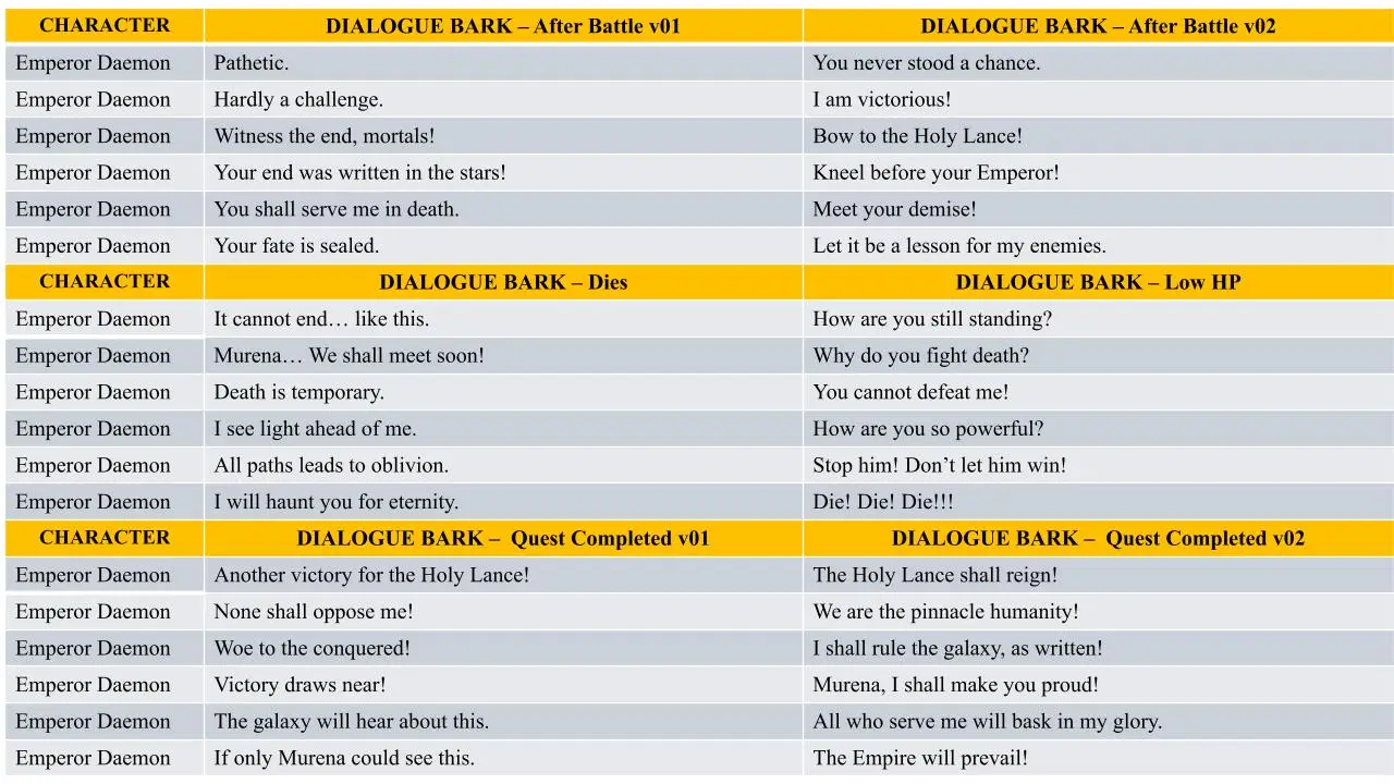Yevgeny - Character 3 - Barks 2