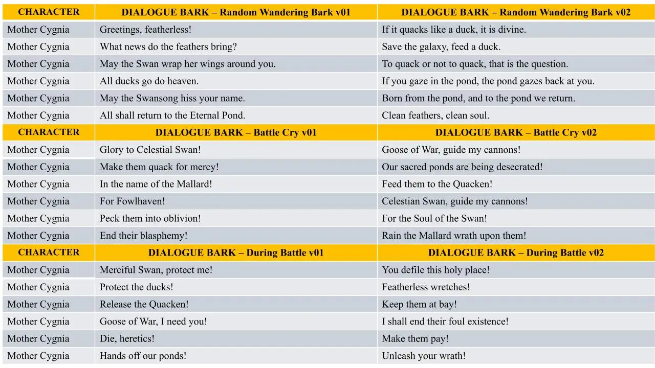 Yevgeny - Character 4 - Barks 1