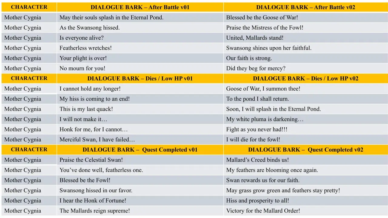 Yevgeny - Character 4 - Barks 2