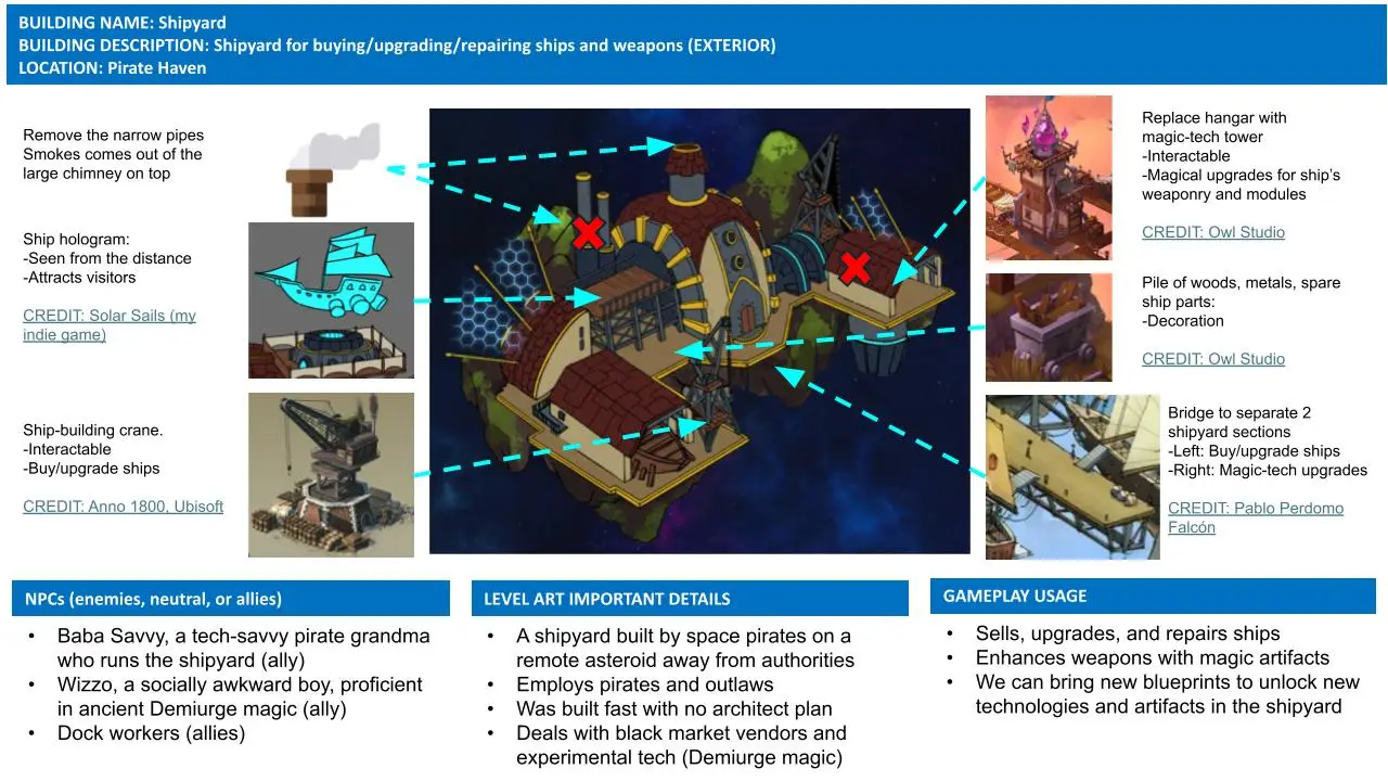 Yevgeny - Worldbuilding - Location 1 (Ext)