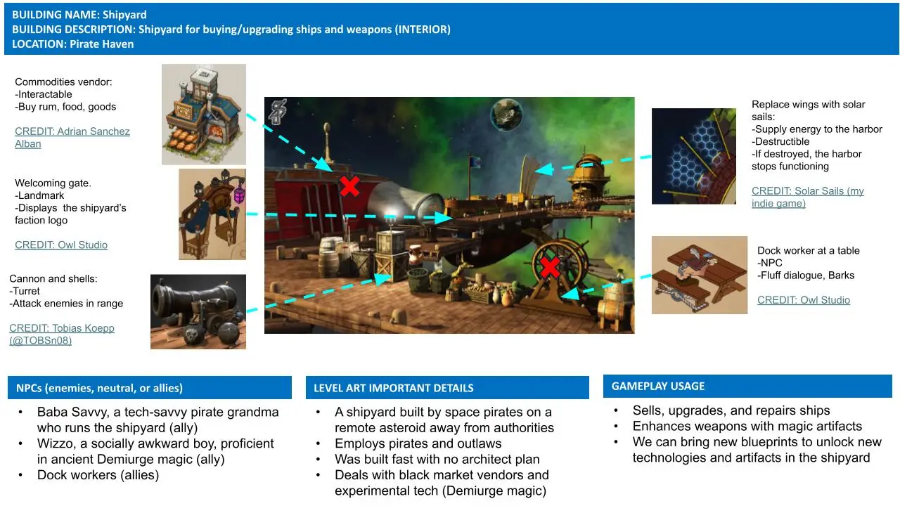 Yevgeny - Worldbuilding - Location 1 (Int)