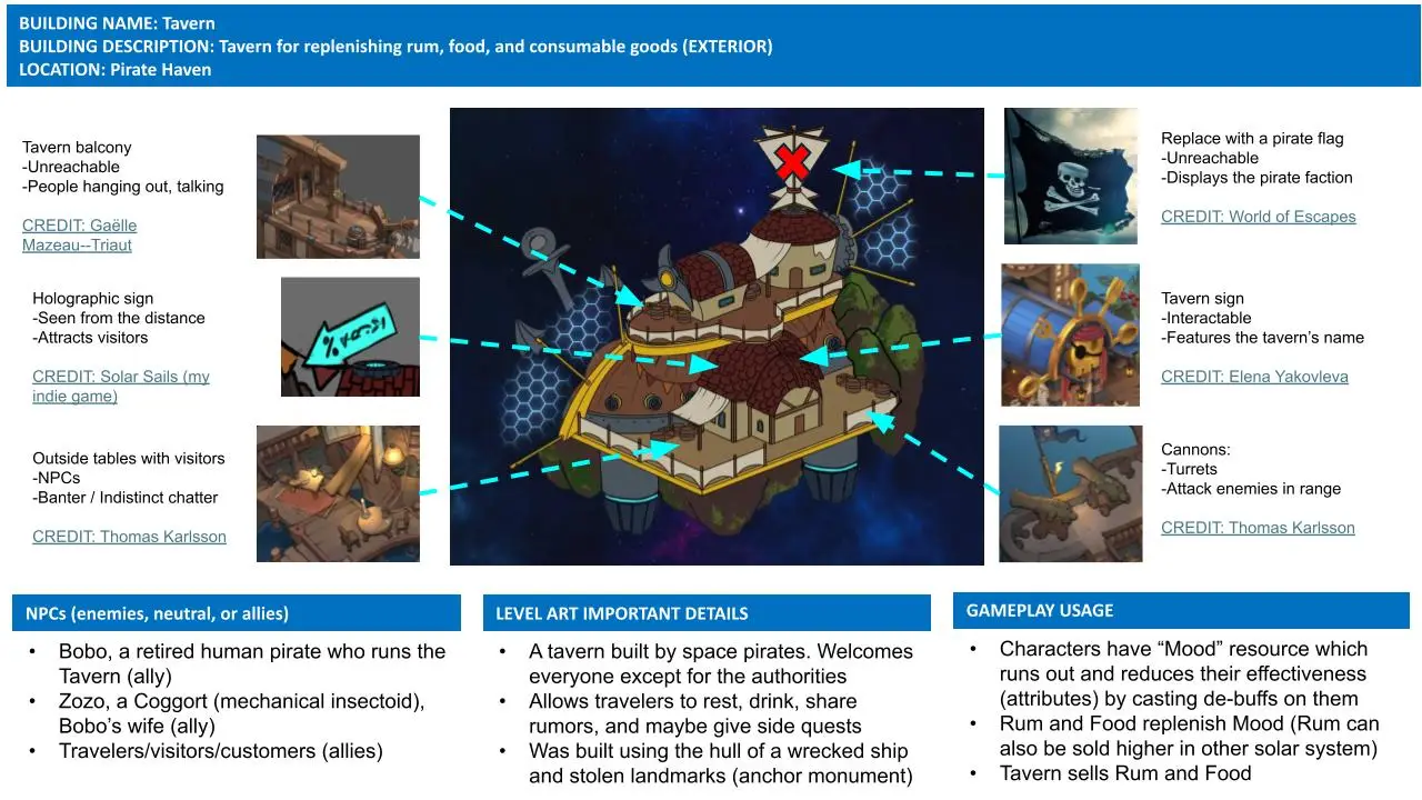 Yevgeny - Worldbuilding - Location 2 (Ext)