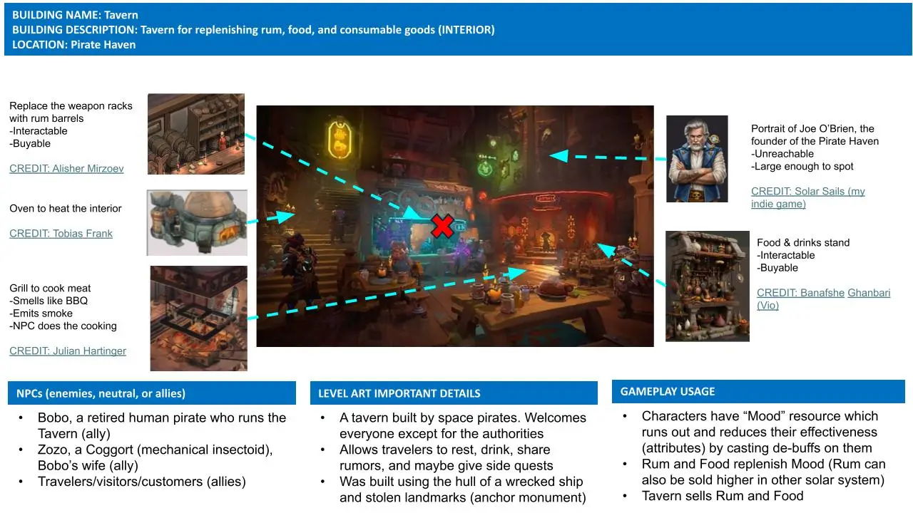 Yevgeny - Worldbuilding - Location 2 (Int)